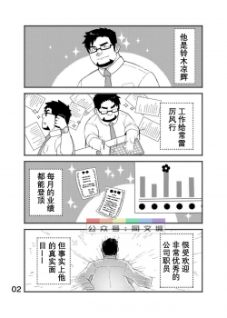 [Yukemuri Froster (Yunosuke)] Cool Shine Bitch!! encore [Chinese] [同文城] [Digital] - page 3