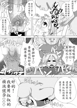 [Kotee] Loli Elf-chan to Kozukuri Surudake! [Chinese] [殭屍個人漢化] [Digital] - page 9