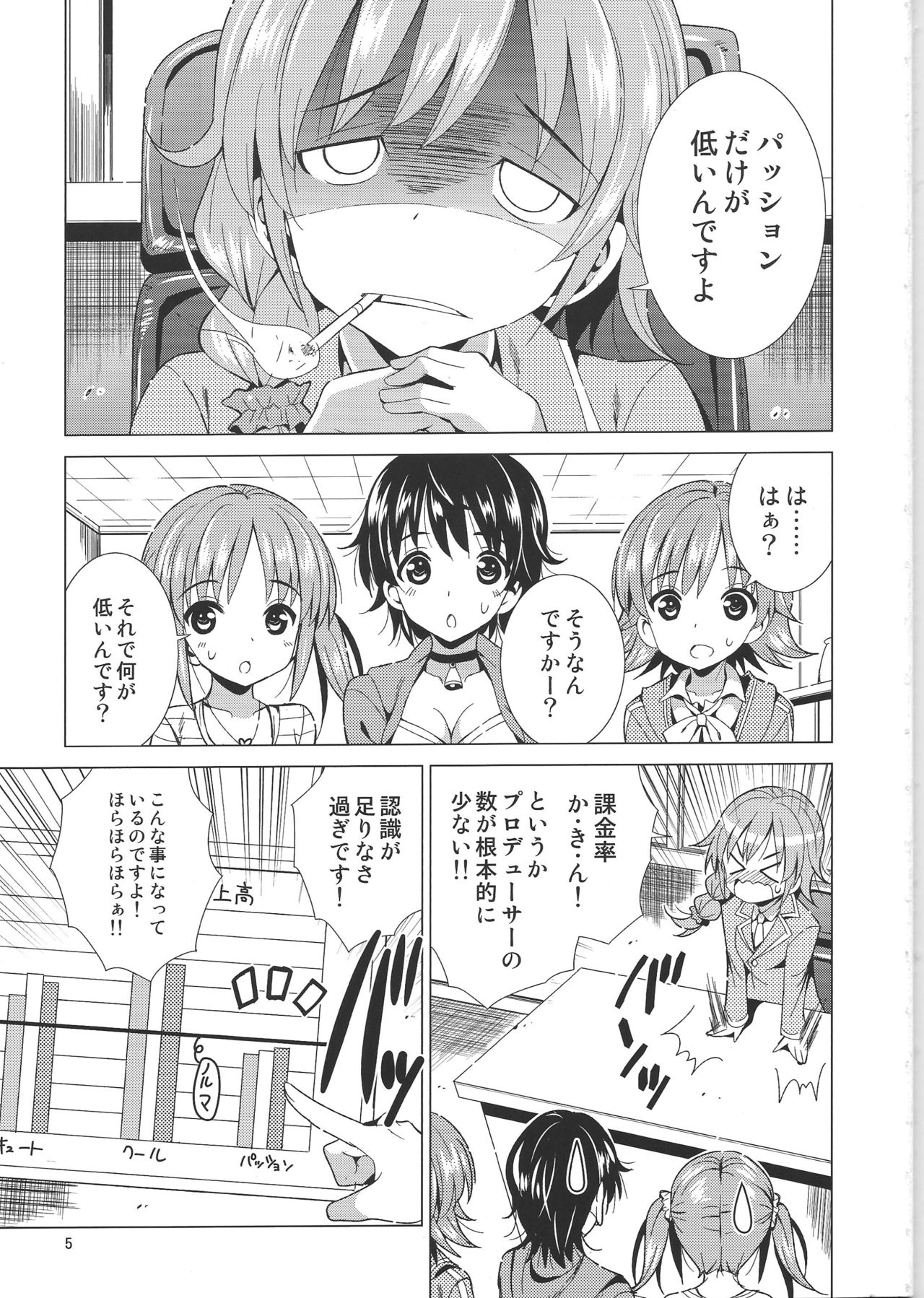 (C86) [Yume no Niwatori Goya (Sabano Niwatori)] P-P-Passion (The Idolmaster Cinderella Girls) page 4 full