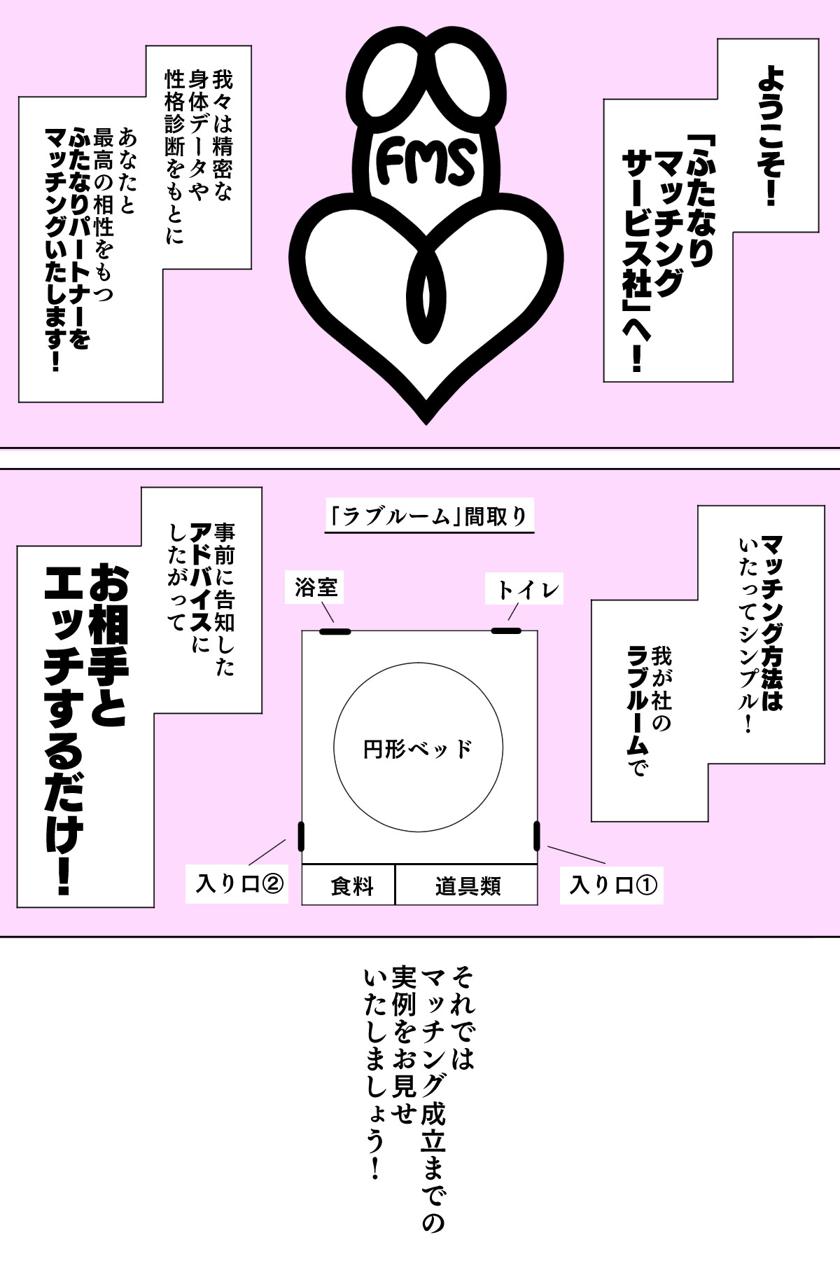 [Muttumuu] Futanari Matching Service page 2 full