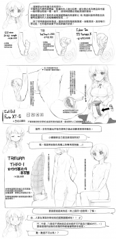 [Abubu] Android Parts Catalog |仿生人零件郵購目錄 [Chinese][Ongoing][變態浣熊漢化組] - page 3