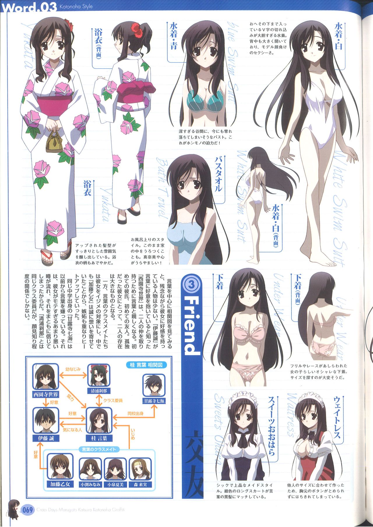 Cross Days Marugoto Katsura Kotonoha Graffiti page 75 full