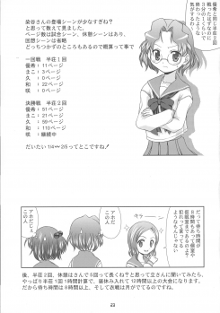 (C75) [YOUKI M.K.C. (Youki Akira)] Kiyosumi Koukou Yuribu (Saki) - page 23