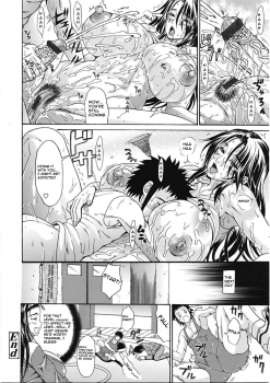 Hiroyuki Ando: BN Training [English] - page 22