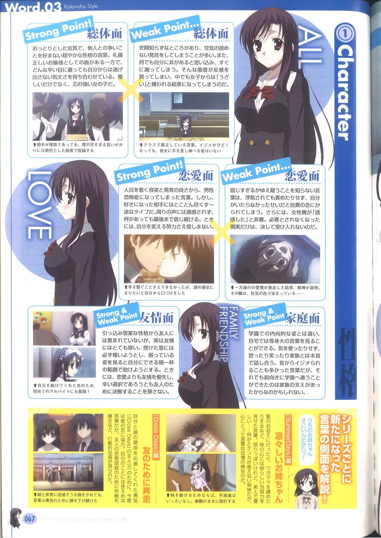 Cross Days Marugoto Katsura Kotonoha Graffiti page 73 full