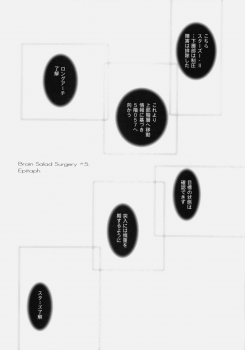 (C76) [DIEPPE FACTORY Darkside (Alpine)] FATE FIRE WITH FIRE 3 (Mahou Shoujo Lyrical Nanoha) - page 46