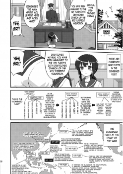 (C88) [Takotsuboya (TK)] Teitoku no Ketsudan: Showa 16-nen no Haisen | Admiral's Decision: The Defeat of Showa-16 (Kantai Collection -KanColle-) [English] [N04h] - page 25