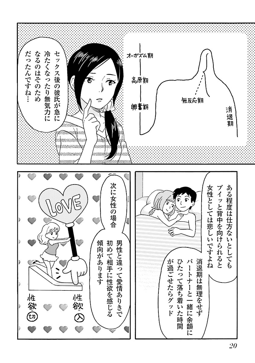 コミック版 女医が教える 本当に気持ちのいいセックス page 23 full