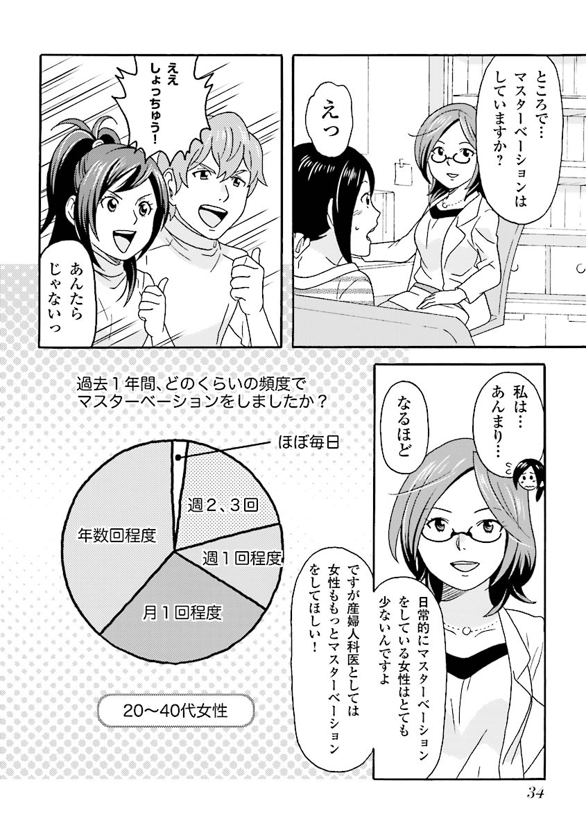 コミック版 女医が教える 本当に気持ちのいいセックス page 37 full