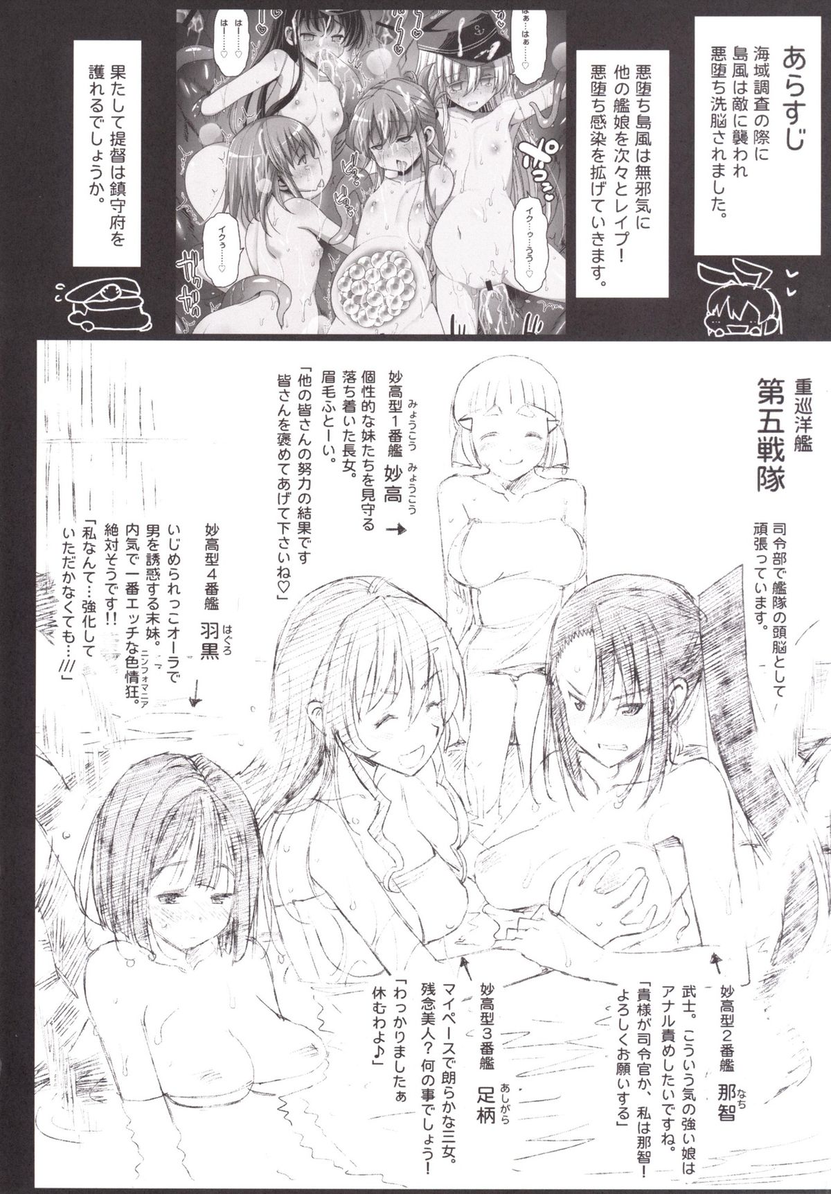 [Eromazun (Ma-kurou)] Akuochi Shimakaze 6 ~Ero Shokushu ni Otosareru Kanmusu~ (Kantai Collection -KanColle-) page 3 full