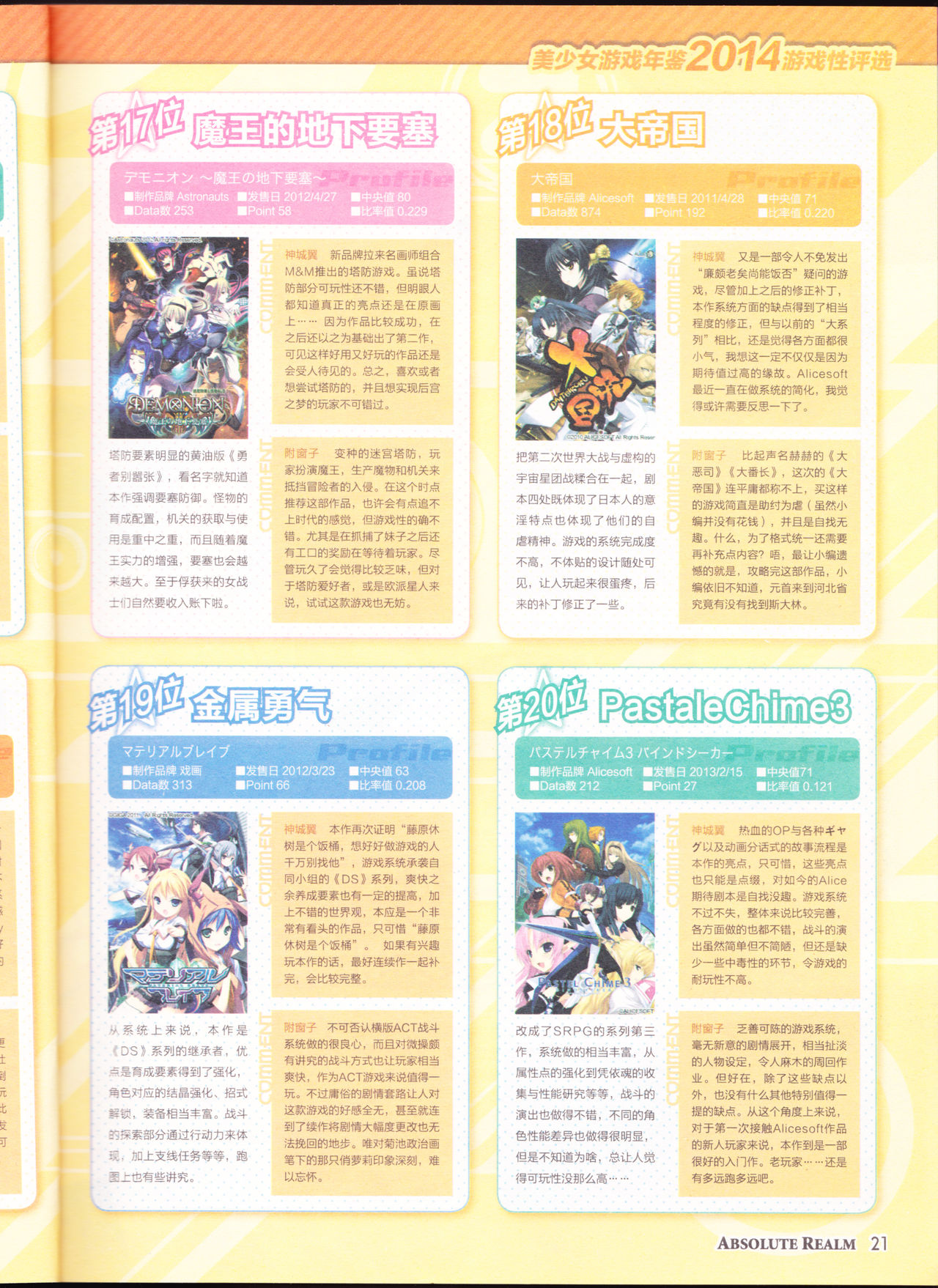 zettaikeikai Galgame yuuginennkann 2014 page 23 full