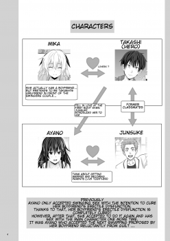 [Makino Eki (Makinosaka Shinichi)] SEX FRIEND 3 [English] [Nakadashi Translation Team] - page 4