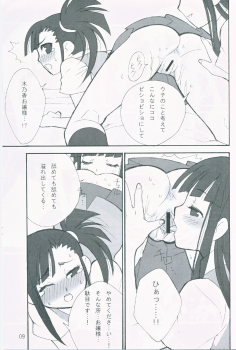 (C71) [BITTER SWEET (poma)] OC (Mahou Sensei Negima!) - page 8