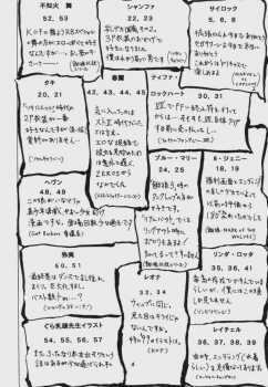 [Takimoto Doujou (Kyuusho Tarou)] Taidokudan (Various) - page 3
