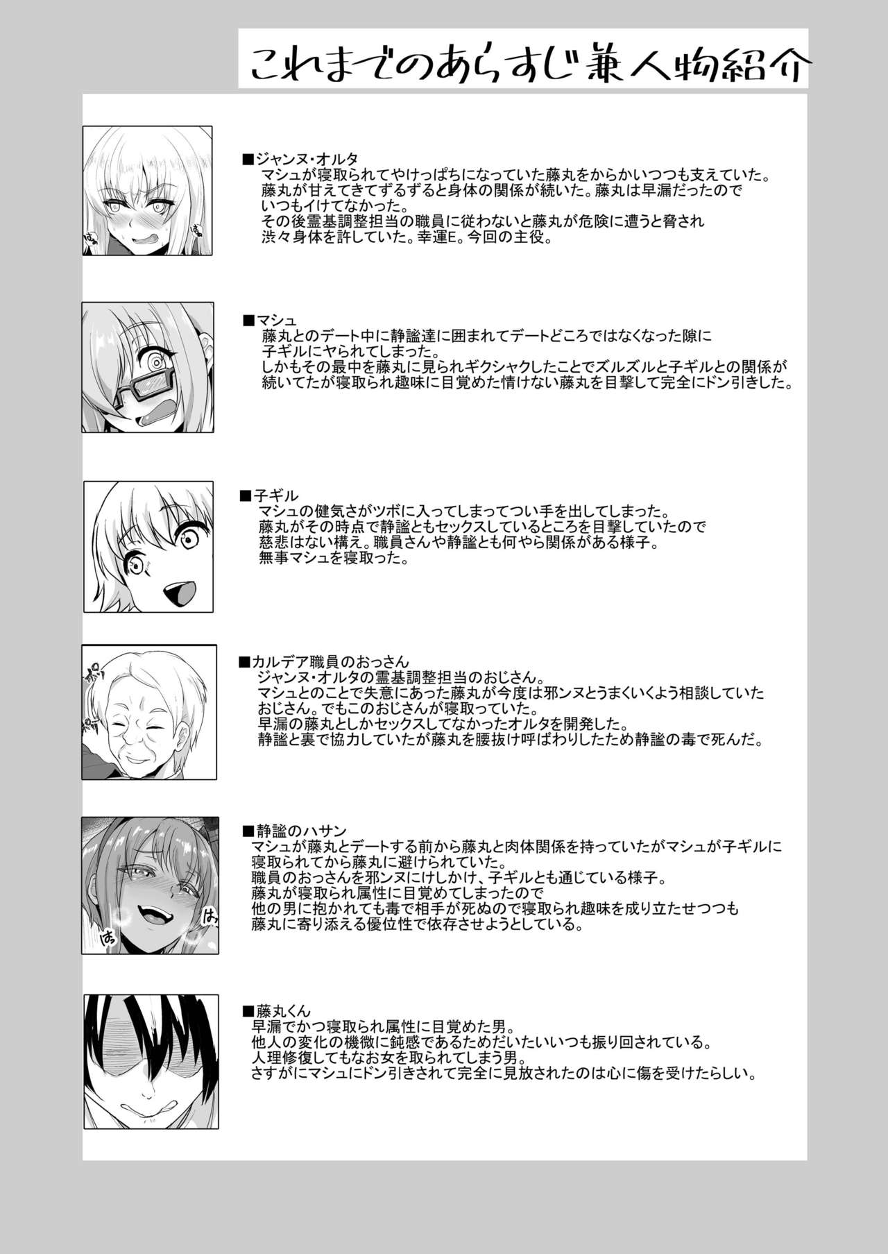 [Time-Leap (Aoiro Ichigou)] Aitsu no Tame Ima dake dakara... (Fate/Grand Order) [Digital] page 4 full