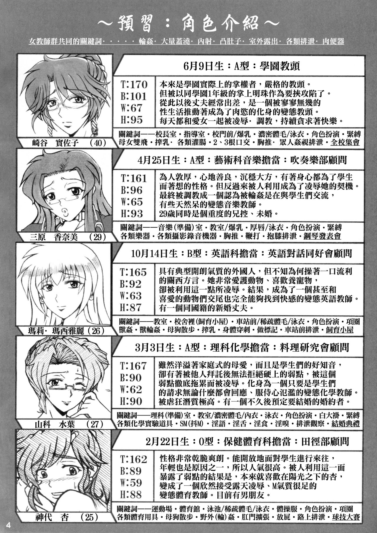 [Re-BIDou (Tsunomiya Katsuki)] Onna Kyoushi-gun Ryoujoku Enchitai I season [Chinese] [臭鼬娘漢化組] [2007-11-11] page 4 full