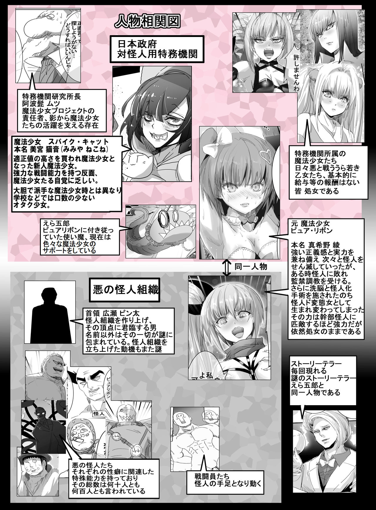 [uniuni (uni)] Mahou Shoujo VS Ero Trap Dungeon page 7 full