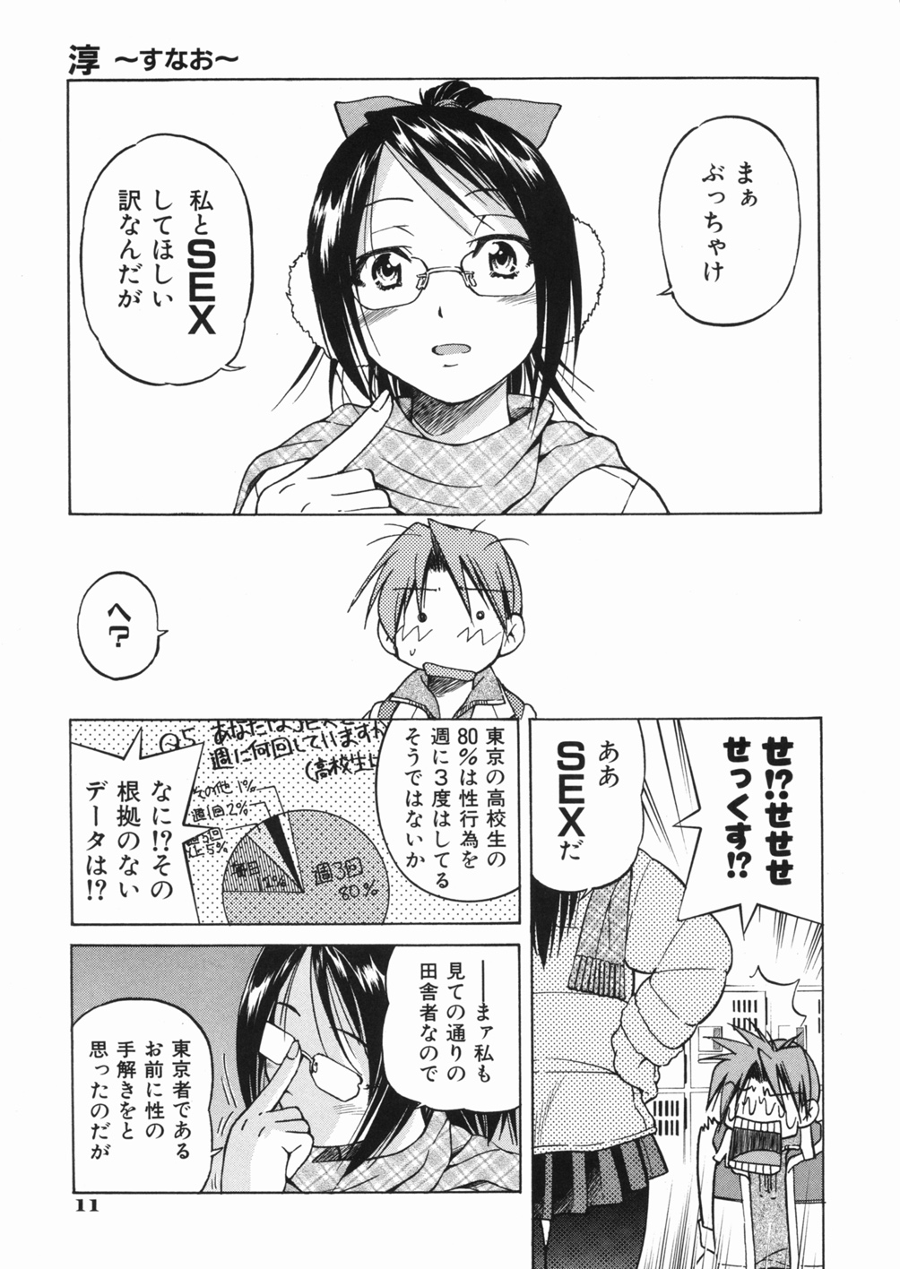 [Inoue Yoshihisa] Sunao page 15 full