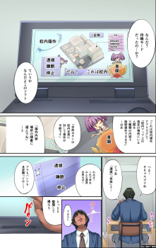 [NCP (Kuusou)] Mousou Jitsugen Item Toushi, Suimin, Teishi o Jiyuujizai ni Control! - page 5