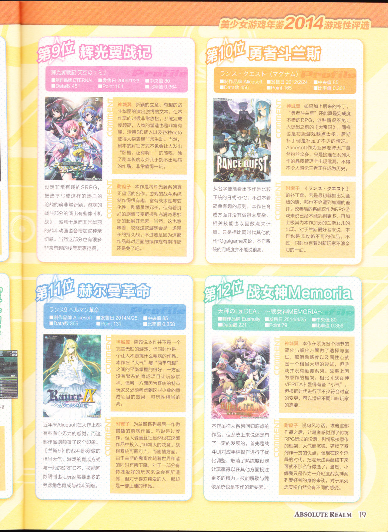 zettaikeikai Galgame yuuginennkann 2014 page 21 full