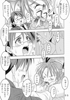 (C64) [St. Rio (Kouenji Rei, Kitty)] Shikima Sensei Negi Nuki! 1 (Mahou Sensei Negima!) - page 36