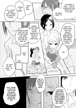 (C86) [Yuribatake Bokujou (Kon)] obsessed (THE IDOLM@STER CINDERELLA GIRLS) [English] [Sexy Akiba Detectives] - page 7