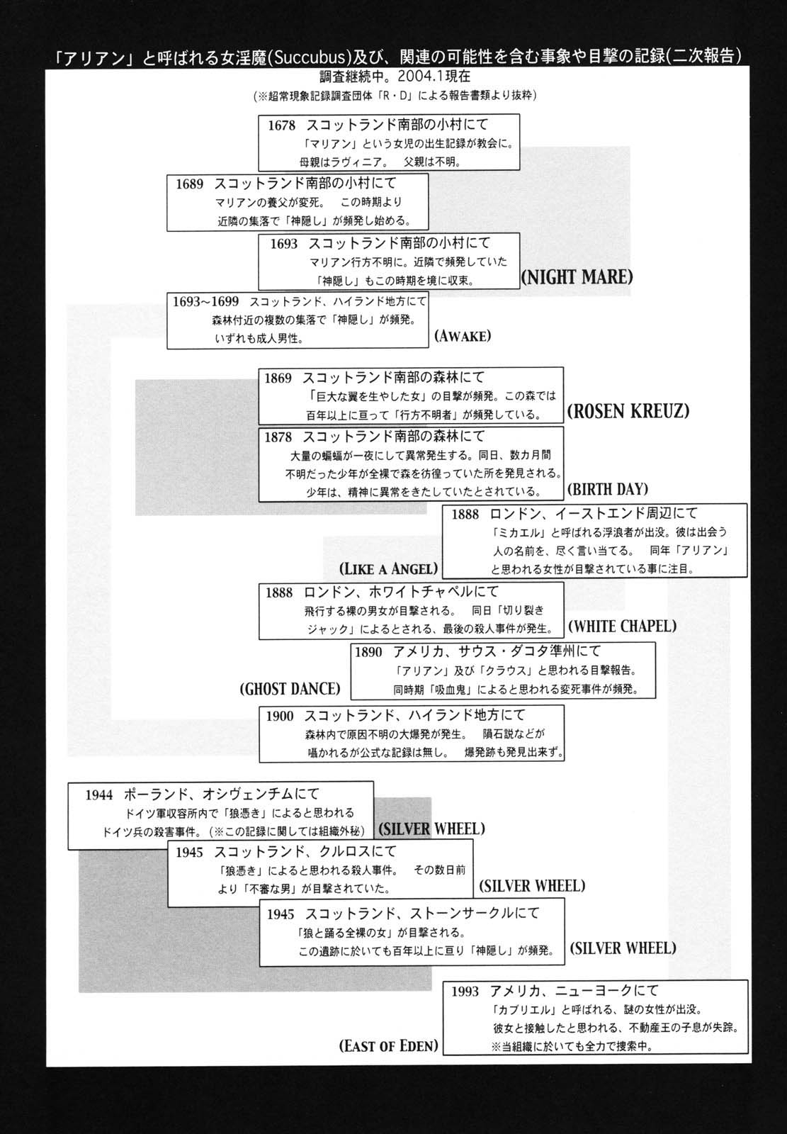 [Sengoku-kun] Inma Seiden ~Cambion Chronicle Nightmare~ page 162 full