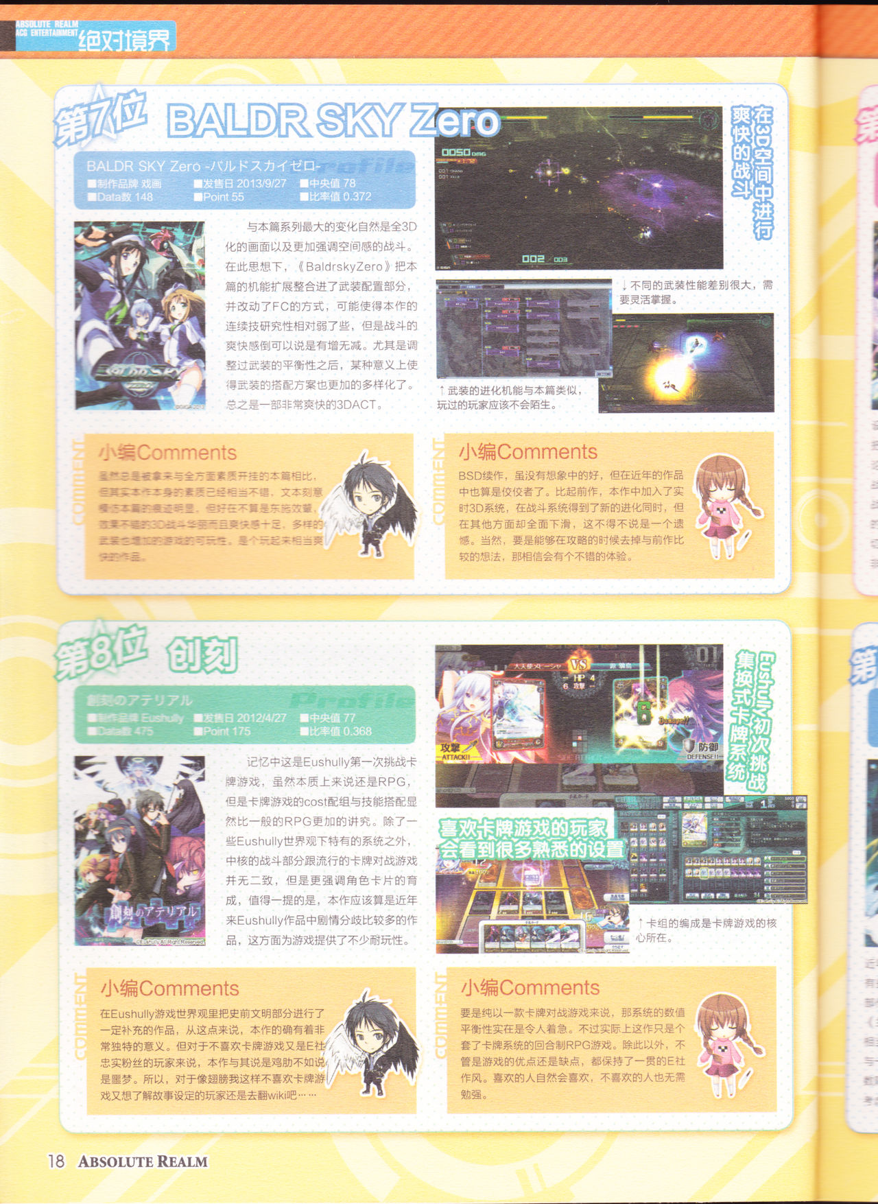 zettaikeikai Galgame yuuginennkann 2014 page 20 full