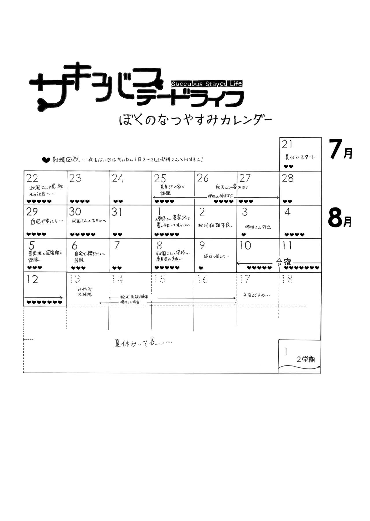 (C95) [NANIMOSHINAI (Sasamori Tomoe)] TTH 20.5 page 2 full