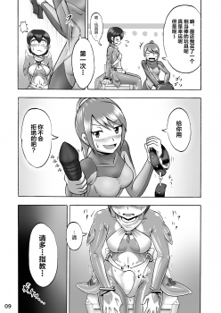 [Isurusdo (Aozame Takao)] Kigurumi Show (Ura) [Chinese] [無邪気漢化組] [Digital] - page 8