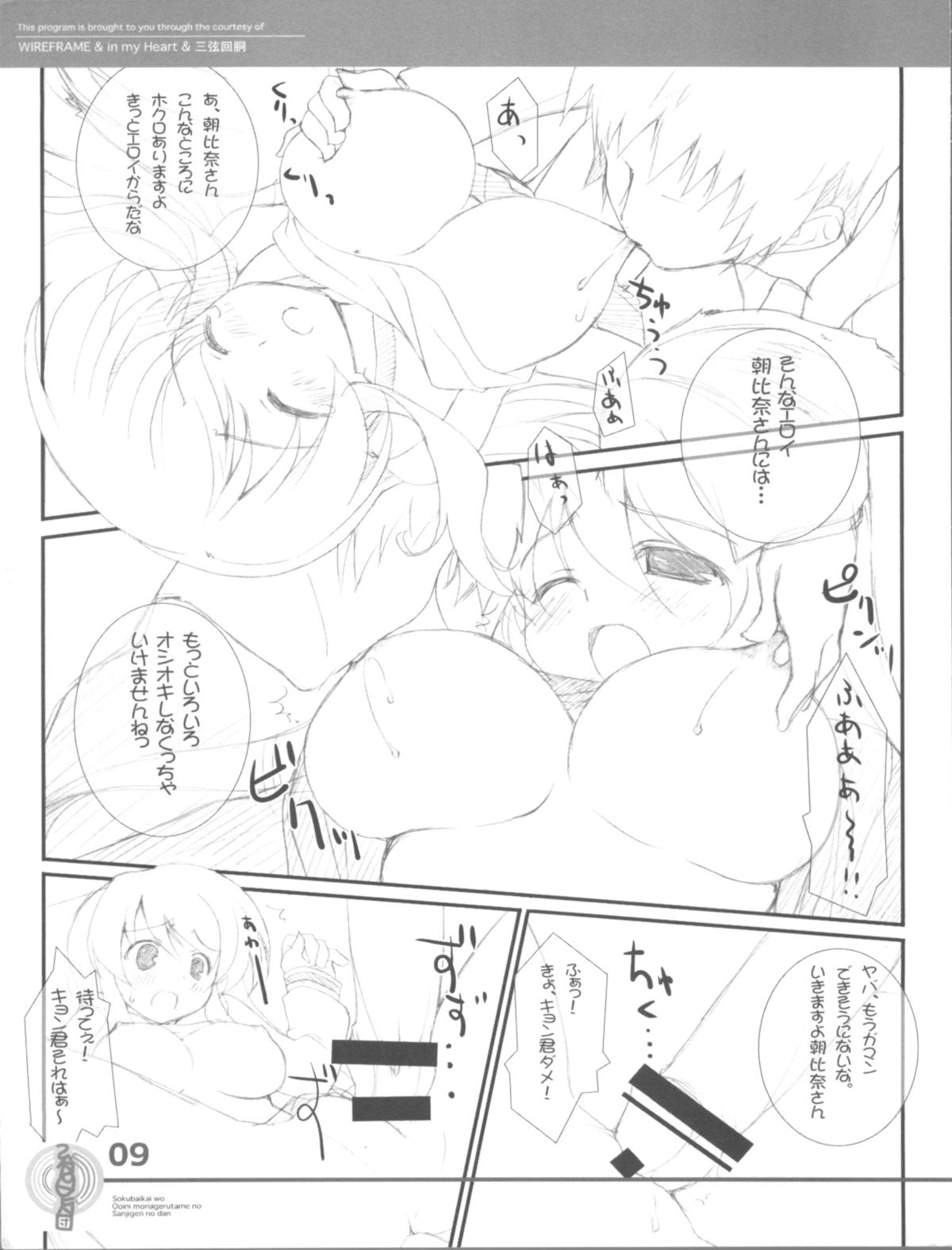 (Kinsoku Jikou desu Kyon-kun (heart)) [SANGENKAIDOU, WIREFRAME (Mifune Yatsune, Yuuki Hagure)] Nagato Pussy is Mighty Cold. (The Melancholy of Haruhi Suzumiya) page 9 full