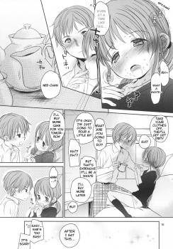 (C88) [Okadatei (Okada Kou)] Amai Okashi [English] [BlindEye] - page 9