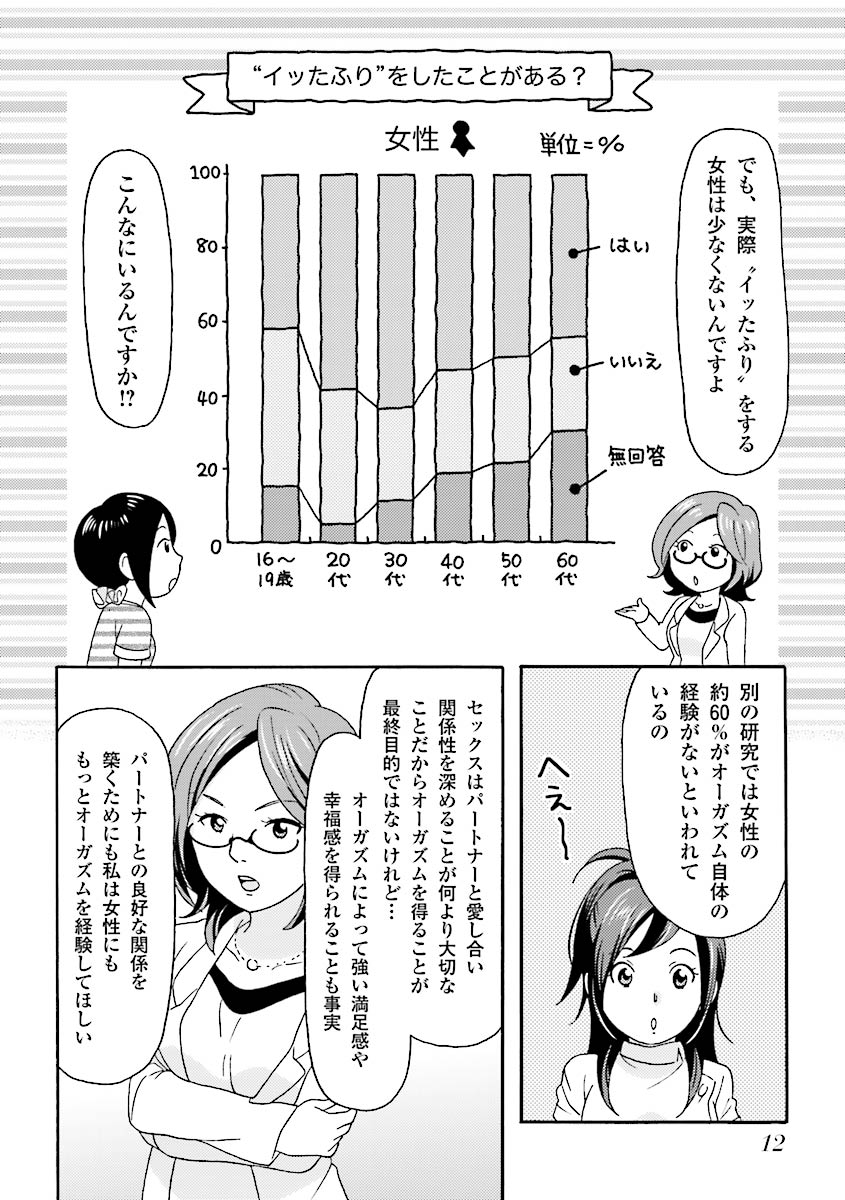 コミック版 女医が教える 本当に気持ちのいいセックス page 15 full