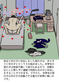 [poza] Shishunki no Otokonoko no Tame no Seikyouiku Onnanoko o Ninshin saseru Tame no Nakadashi Sex Nyuumon - page 36