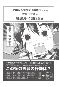 (C78) [Tsukiyomi (Porurin)] Hakurei Reimu no Tenka Tottaru de! (Touhou Project) - page 7