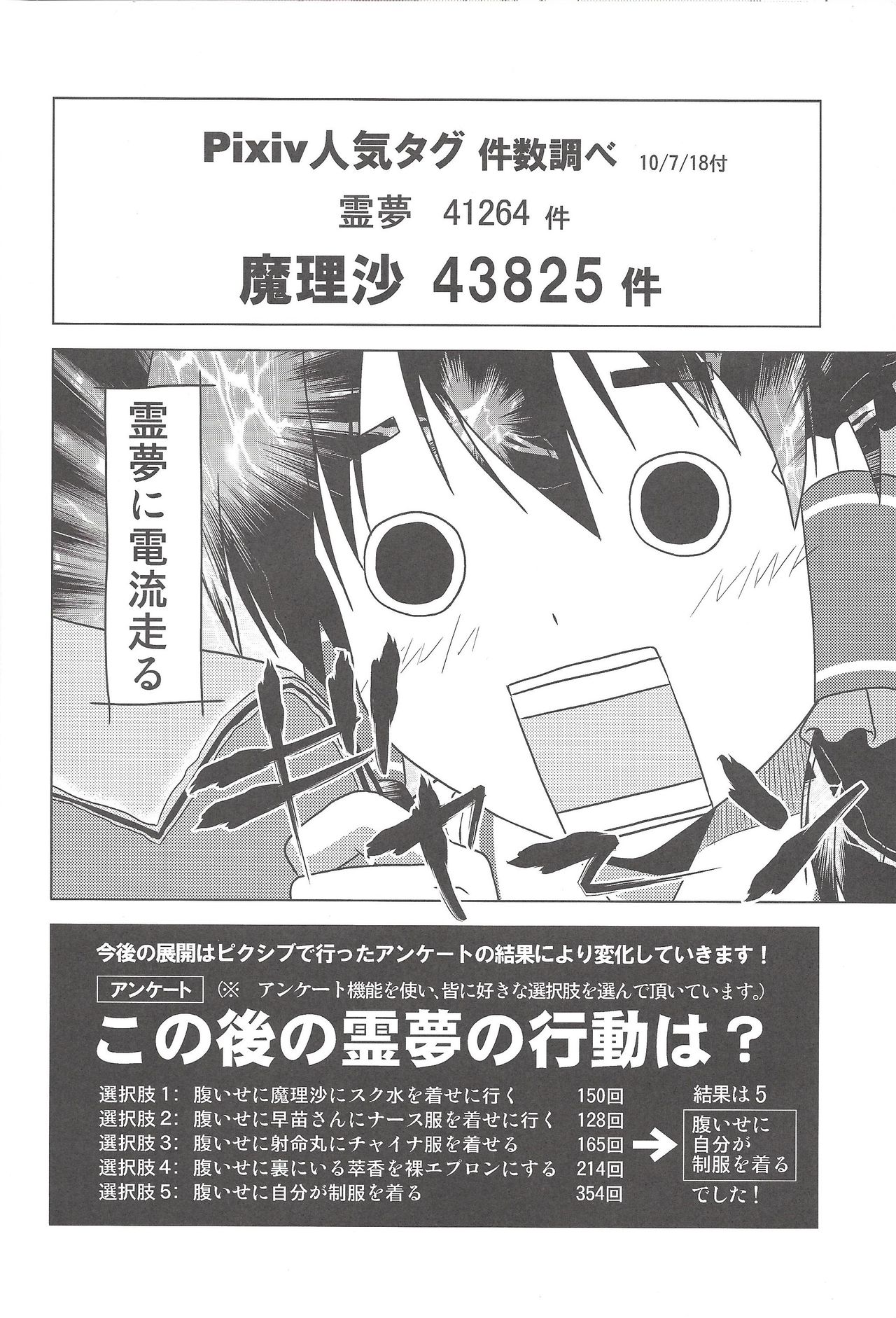 (C78) [Tsukiyomi (Porurin)] Hakurei Reimu no Tenka Tottaru de! (Touhou Project) page 7 full
