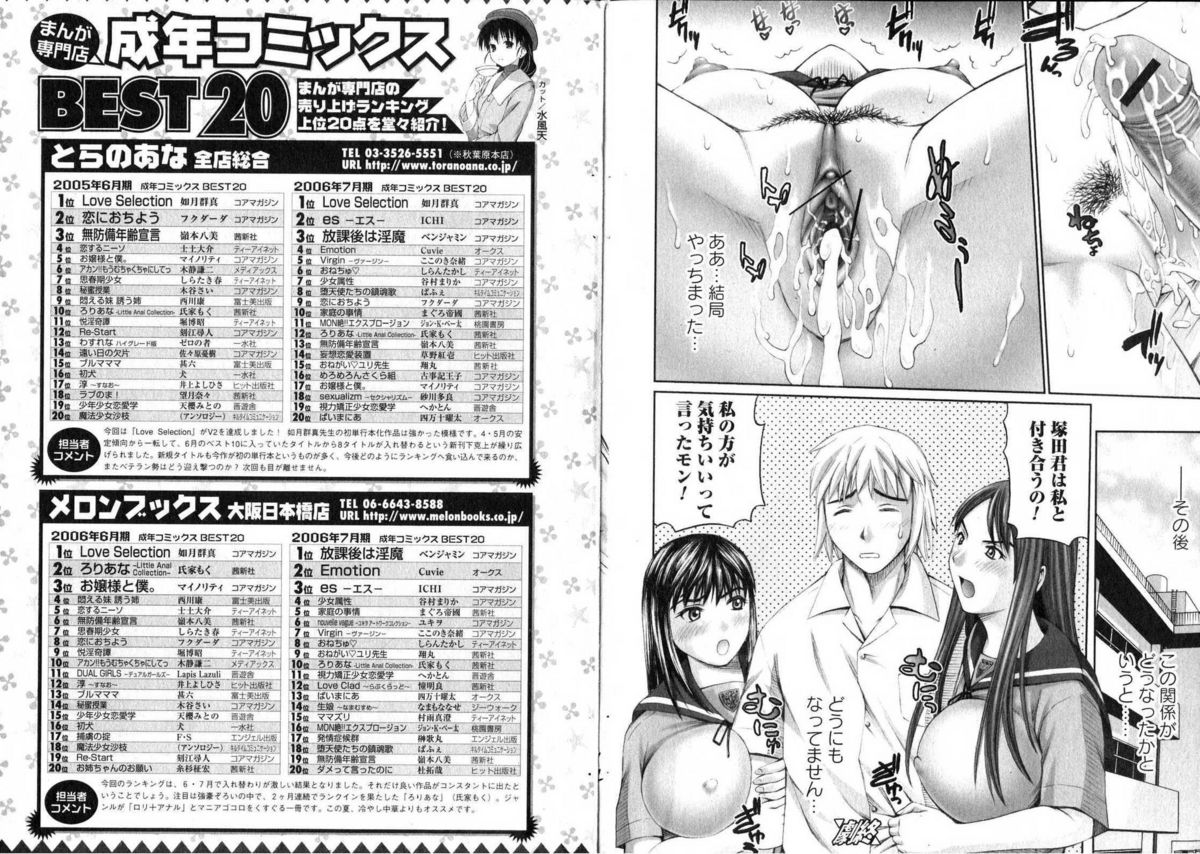 Bishoujo Teki Kaikatsu Ryoku 2006 Vol.11 page 98 full