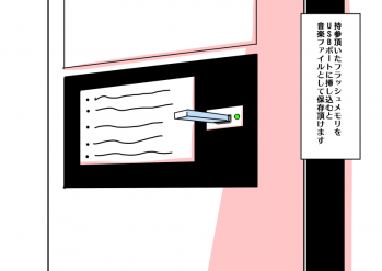 [Satsuki Imonet] Ochinpo Cafe - page 29