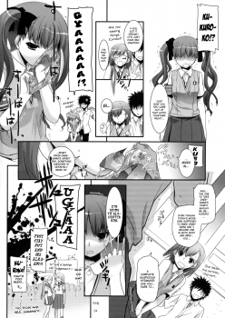 (C77) [Digital Lover (Nakajima Yuka)] D.L. action 50 (Toaru Majutsu no Index) [English] - page 33