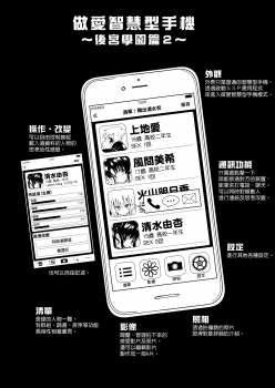 [Kamikadou (Ginyou Haru)] SEX SMART PHONE ~Harem Gakuen Hen 2~ [Chinese] [Den個人漢化] [Digital] - page 4