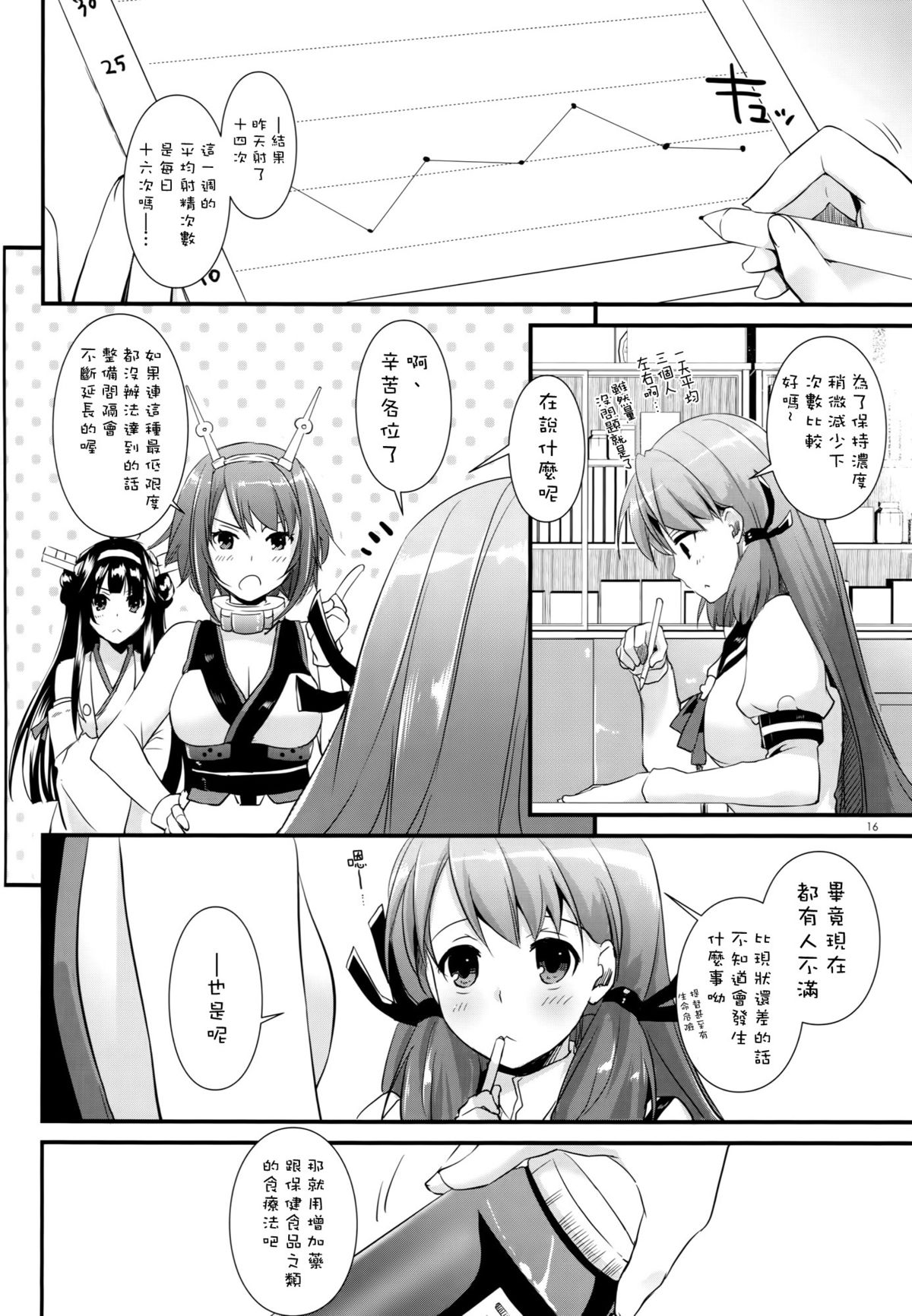 (COMIC1☆9) [Digital Lover (Nakajima Yuka)] D.L. action 94 (Kantai Collection -KanColle-) [Chinese] [空気系☆漢化] page 16 full